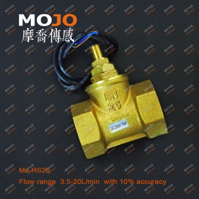 MJ-HS25 G1\'\' DN25