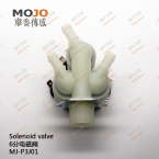 MJ-P3J01 G3/4"-11mm 24V