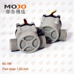 MJ-168 2-30l/min