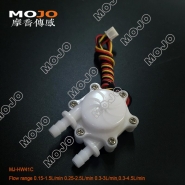 MJ-HW41C 0.3-4.5L/Min