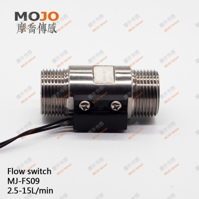 MJ-FS09 G3/4\'\' SS304