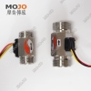 MJ-HZ21WI-SUS 1-30L/min