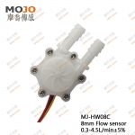 MJ-HW08C 0.3-4.5L/Min