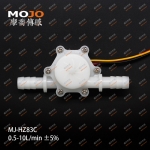 Drone flow meter MJ-HZ83C（DuPont-600mm ）
