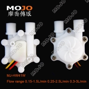 MJ-HW41W 0.15-1.5L/Min